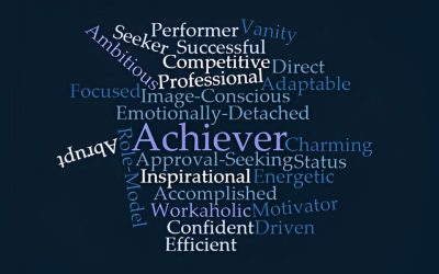 Enneagram Type 3 (Enneatype 3)