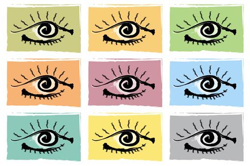 Enneagram Types
