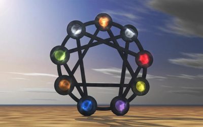 Using The Enneagram For Spiritual Growth