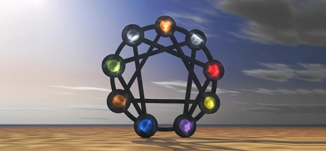 The Enneagram for Spiritual Growth